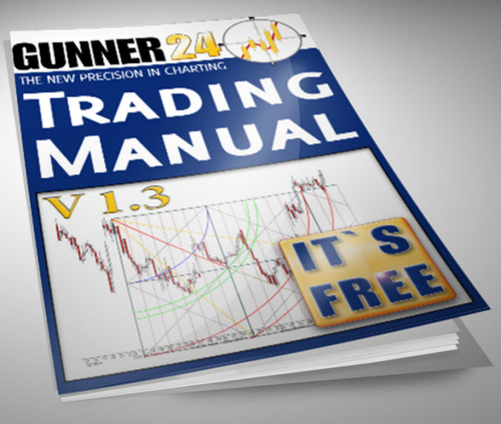 GUNNER24 Trading Manual screenshot GUNNER24 Trading Manual screenshot